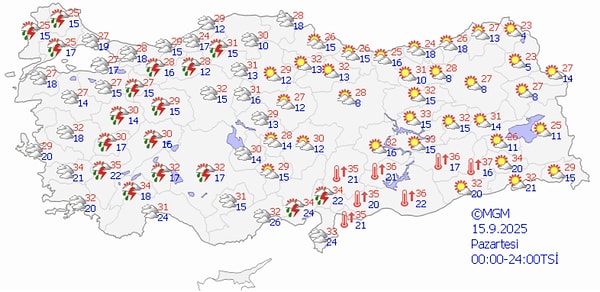 Bu hafta hava nasıl olacak?
