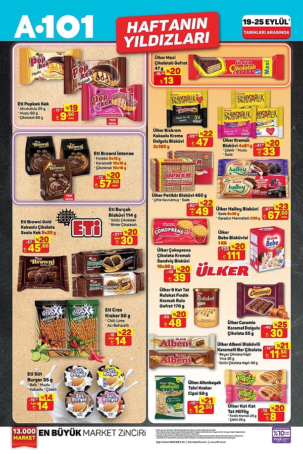 Eti Popkek Kek 9,50 TL
