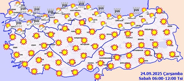 Bugün hava nasıl olacak?