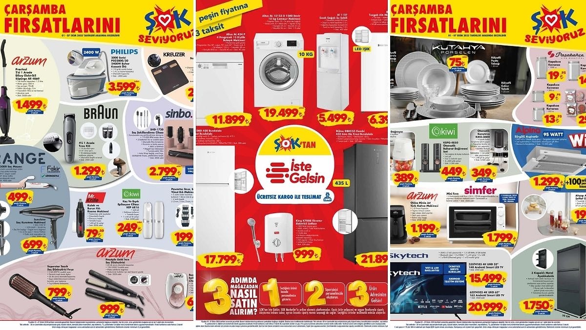 ŞOK&apos;a Mini Fırın Geliyor! 1 Ekim 2025 ŞOK Aktüel Ürünler Kataloğu