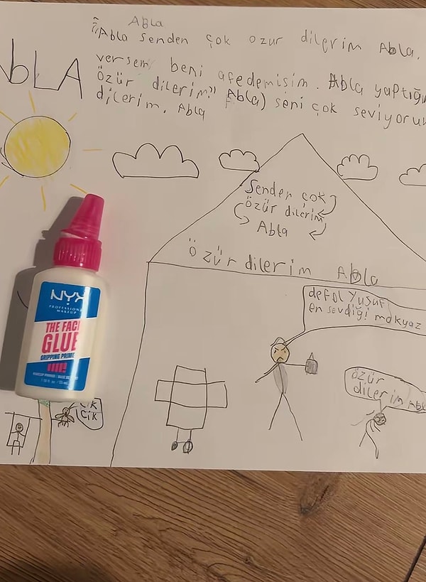 Paylaşım şöyleydi:
