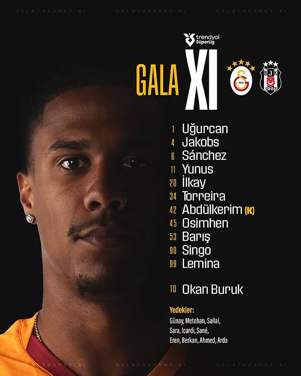 Galatasaray'ın ilk 11'i ve yedekleri: