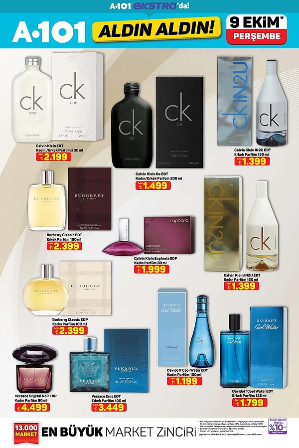 Calvin Klein Parfümler