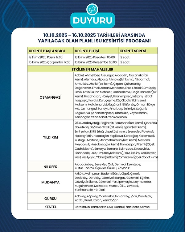 15-16 Ekim Bursa Su Kesintisi Listesi