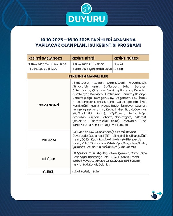 14-15 Ekim Bursa Su Kesintisi