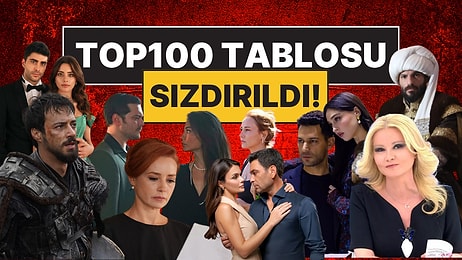 Reyting Skandalı! Yasaklanmıştı... Reyting Sonuçları Kanallara Açıklanmadan Önce Sosyal Medyaya Düştü!