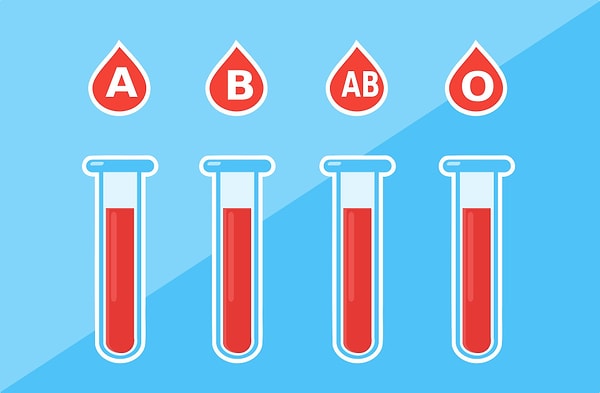 Research conducted worldwide indicates that there may be a notable relationship between blood type and intelligence level.