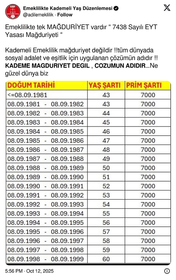 Yapılan paylaşım şöyleydi: