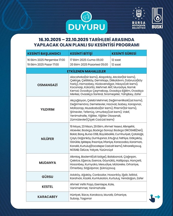 16-17 Ekim ve 19-20 Ekim Bursa Su Kesintisi