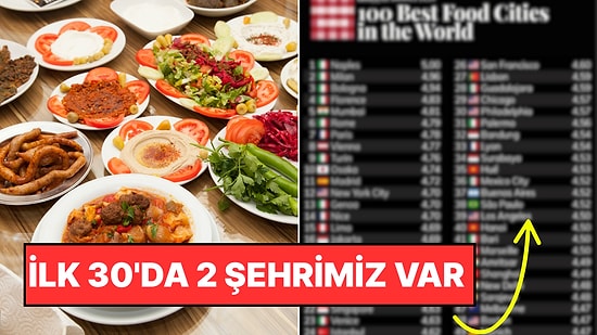 Dünyanın En İyi Yemek Şehirleri Belli Oldu! Türkiye’den İki Şehir Dünyanın En İyi 30’una Girdi