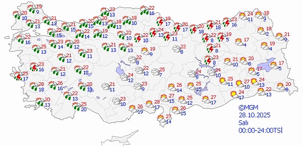 28 Ekim Salı Hava Durumu 👇