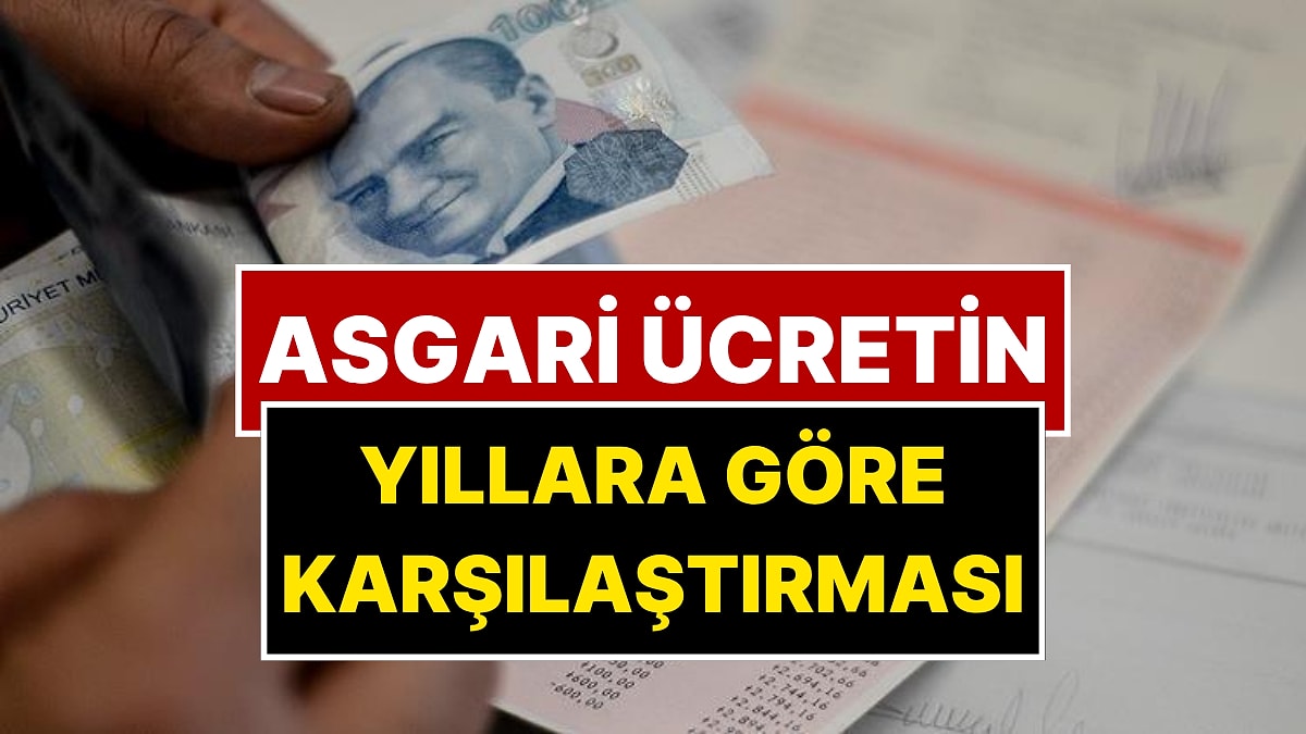 SGK Uzmanı Özgür Erdursun Asgari Ücret Zammını Yıllara Göre Karşılaştırdı