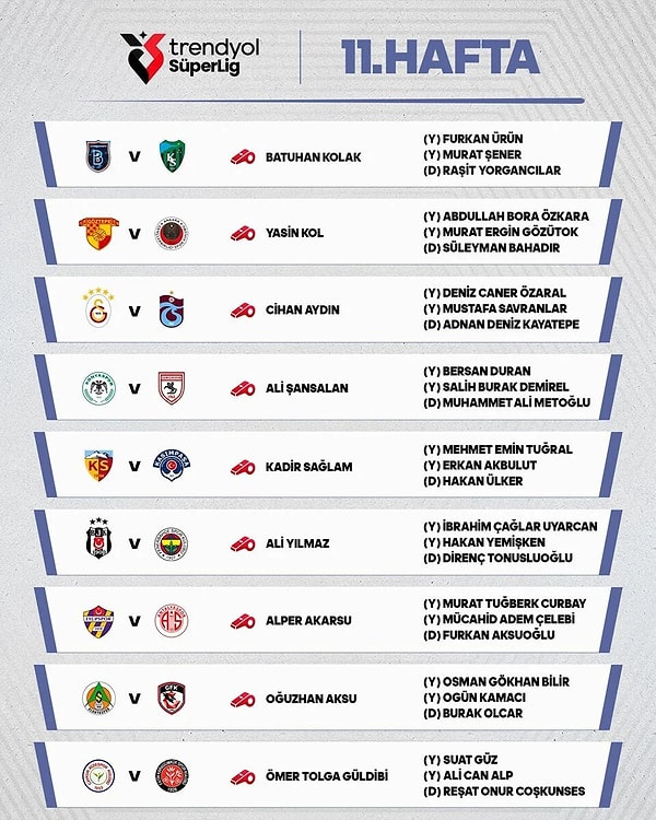 Trendyol Süper Lig'de 11. haftanın hakemleri belli oldu.