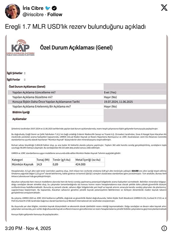 Finansal Piyasalar Uzmanı İris Cibre ise bulunan rezervin toplam değerinin 1.7 milyar dolar olduğunu belirtti.