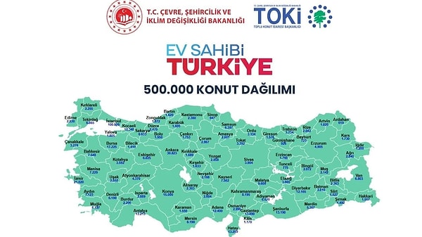TOKİ Konut Projesine başvurular TC kimlik numarasının son hanesine göre yapılacak!