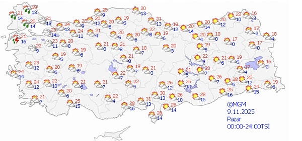 Hafta Sonu Hava Nasıl Olacak?