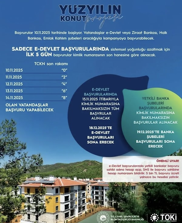 TOKİ 500 Bin Konut Projesi Başvuru Ekranı