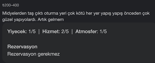 "Midyelerden taş çıktı"