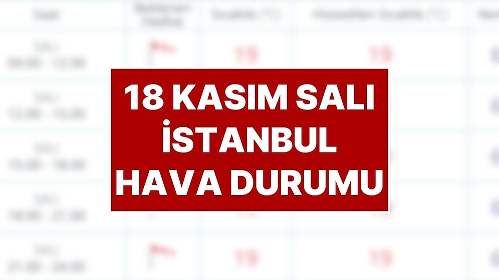 İstanbul Isınıyor! 18 Kasım Salı İstanbul Hava Durumu: İstanbul’da Bugün Hava Nasıl?