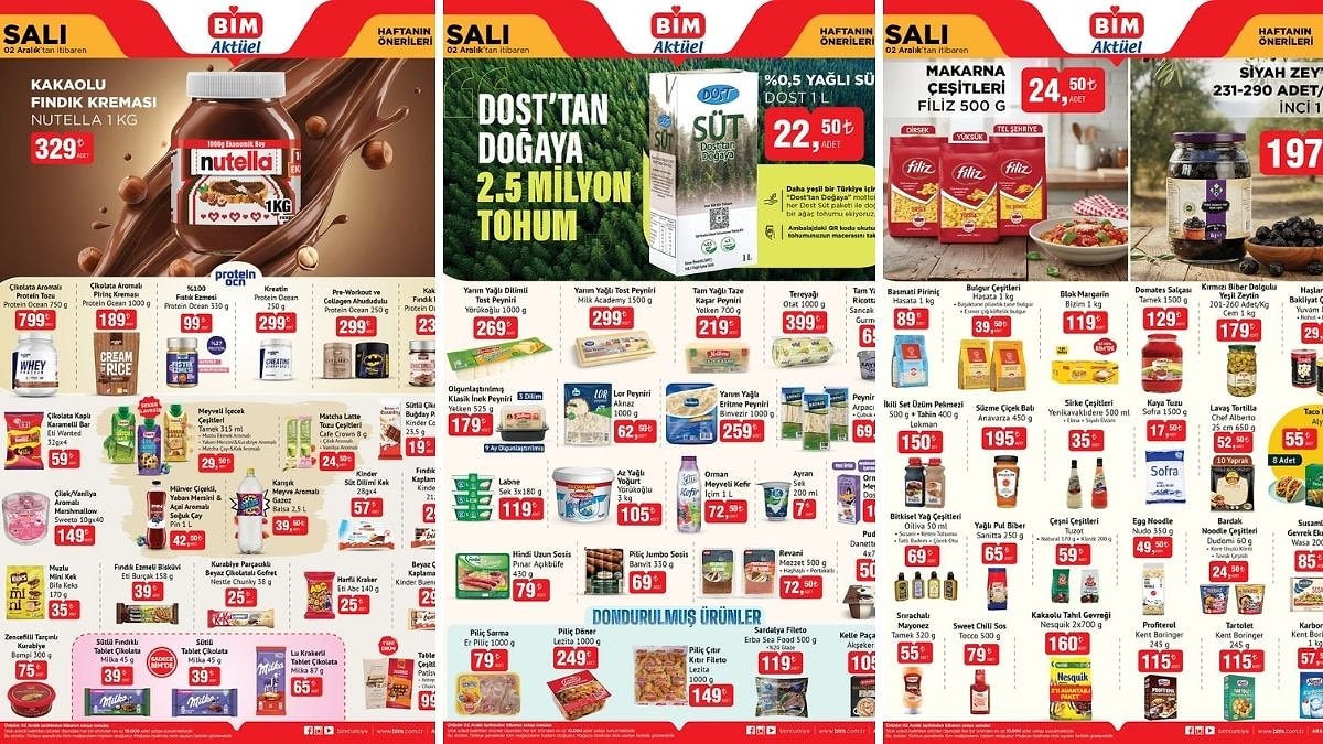 2 Aralık 2025 BİM Aktüel Haftanın Önerileri Kataloğu