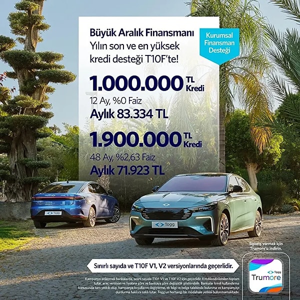 Togg Kurumsal Müşteri Faizsiz Kredi Kampanyası