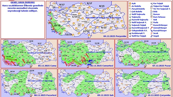 Yarın başlıyor: Kuvvetli yağış günlerce sürecek.