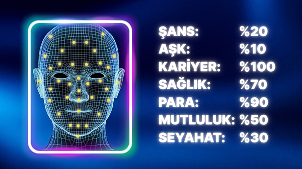 2026 yılı kartın;👇