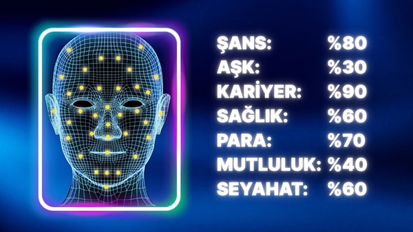 2026 yılı kartın;👇