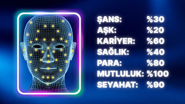 2026 yılı kartın;👇