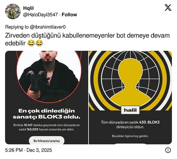 Bir kullanıcı, yıl boyunca en çok dinlediği sanatçının BLOK3 olduğunu ve 15.147 dakika dinlediğini paylaşarak şu notu düştü: