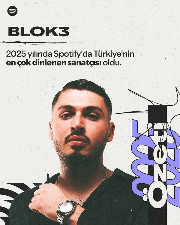 Tüm bu tartışmalar sürerken Spotify Türkiye, geçtiğimiz saatlerde 2025’in en çok dinlenen sanatçısını BLOK3 olarak açıkladı.