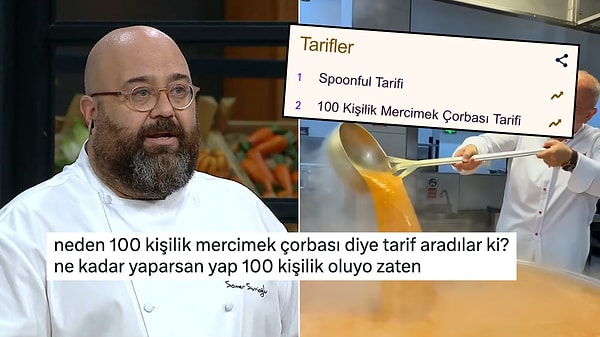 Google'da En Çok Aranan Tarifin "100 Kişilik Mercimek Çorbası Tarifi" Olması Goygoycuların Dilinde