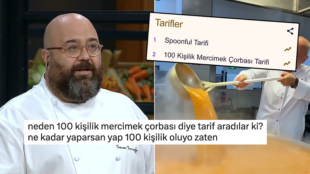Google'da En Çok Aranan Tarifin "100 Kişilik Mercimek Çorbası Tarifi" Olması Goygoycuların Dilinde