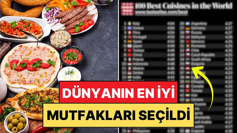 TasteAtlas Dünyanın En İyi 100 Mutfağını Seçti: Türkiye Yine İlk 10'a Girdi!