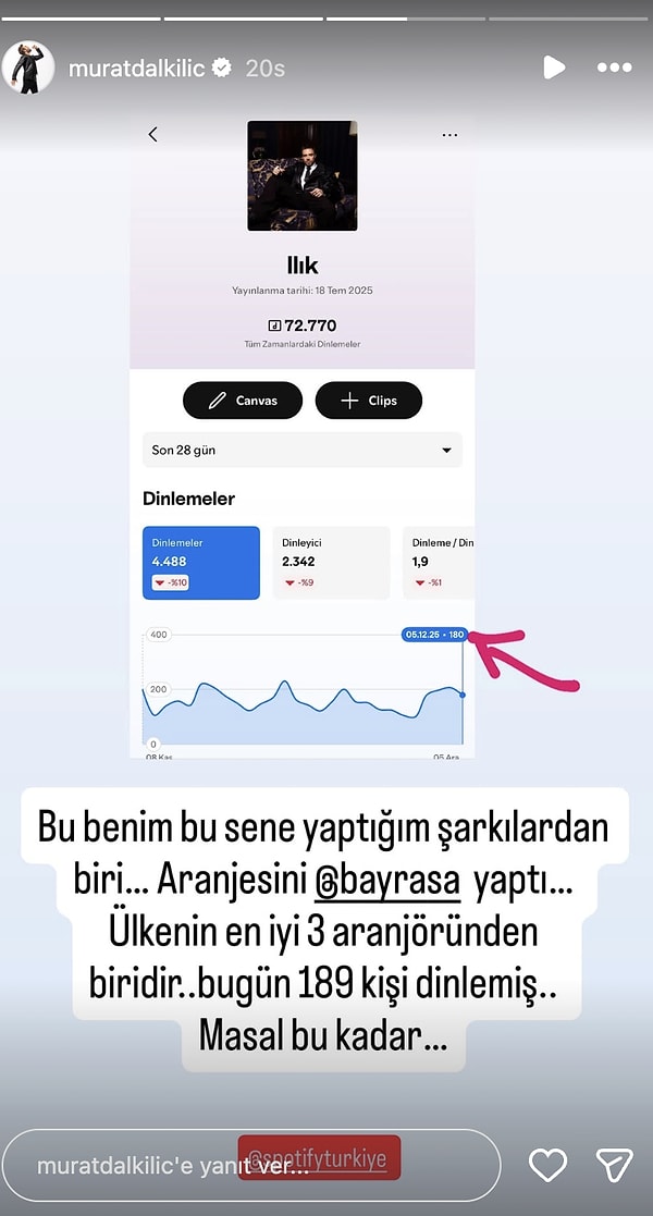 Ardından bir başka paylaşım yaparak kendi şarkılarının dinlenme sayılarına dikkat çekti: