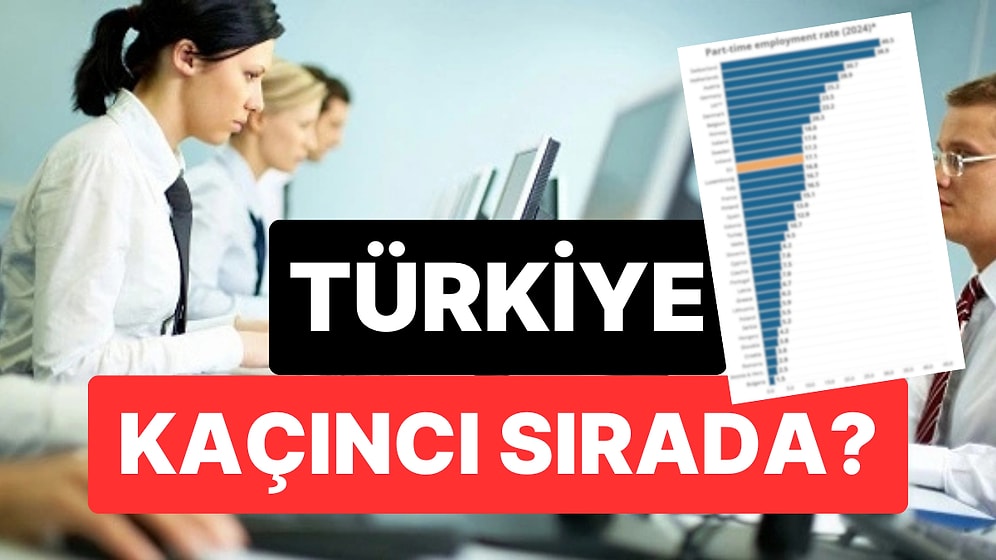 Avrupa’da Yarı Zamanlı Çalışma Haritası Açıklandı: Türkiye Listenin Kaçıncı Sırasında?