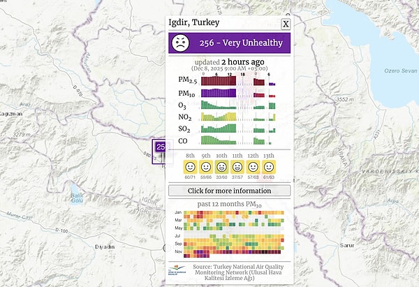 Uzmanlara göre Iğdır'daki hava kirliliğinin ardında birden fazla faktör yatıyor.
