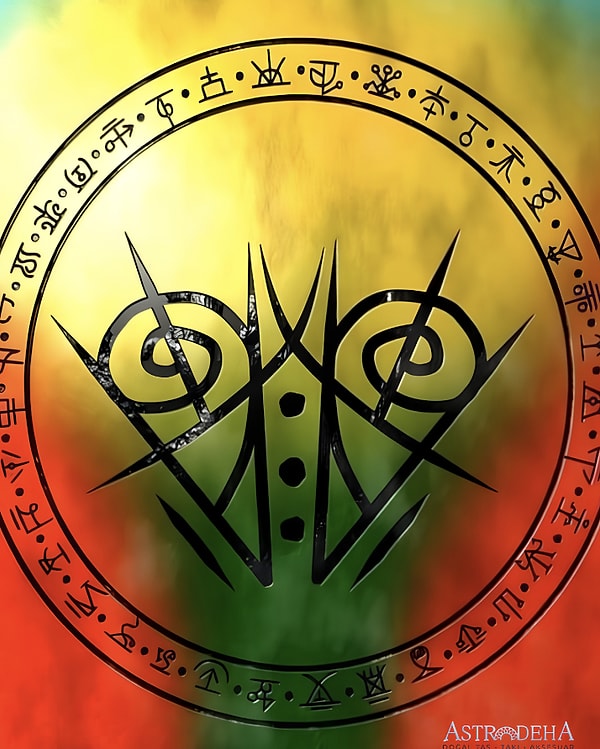 Yantranın Katmanları ve Enerjileri