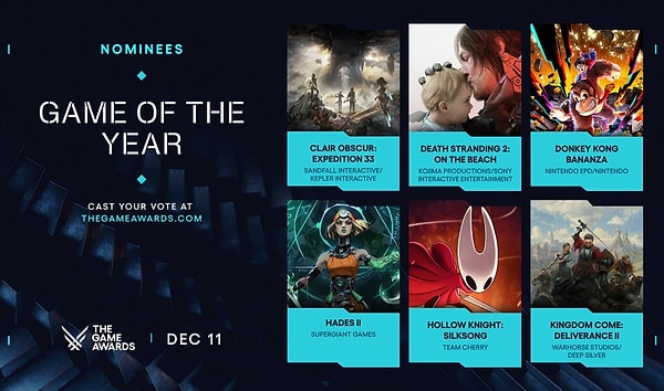 Yılın Oyunu (Game of the Year) Adayları