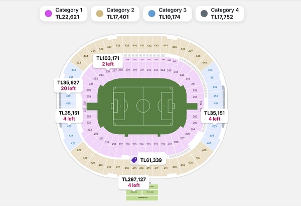 13 Haziran'da Kanada'nın Vancouver kentinde oynanacak maçta rakip Avustralya olacak.