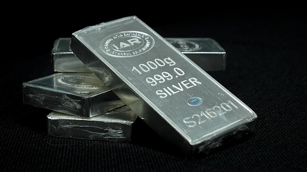 Silver became the shining star of 2025: How much return did silver generate?