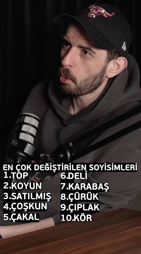 Gri Meseleler podcast ekibi, Türkiye'de en çok değiştirilen soyisimlerini açıkladı