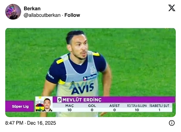 Bazıları istatistiksel paylaştı.