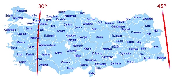 Kalıcı yaz saati uygulaması nedir?