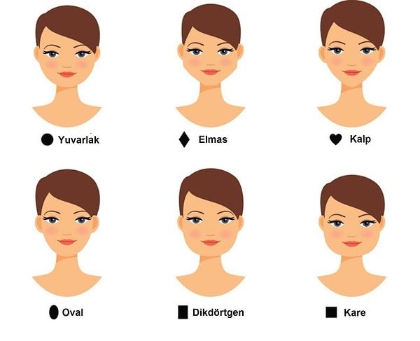 9. Yüz şeklin nasıl?