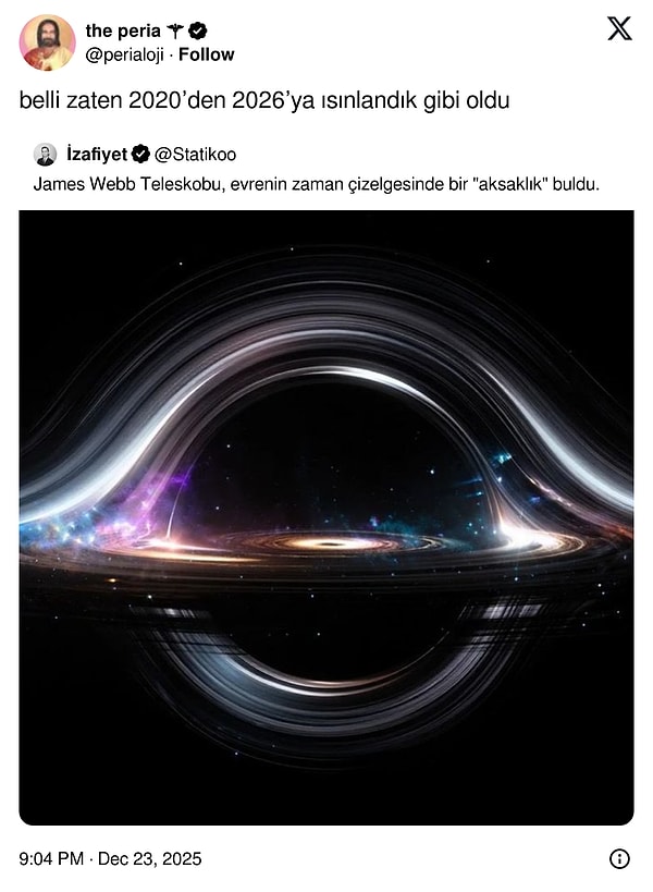 Aradaki tüm yıllar 2021