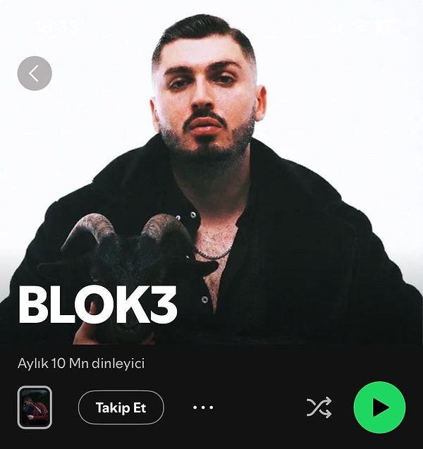 BLOK3, Spotify'da 10 milyon aylık dinleyiciye ulaşan ilk Türk sanatçı oldu.
