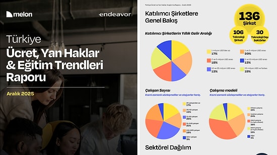 Teknoloji Sektöründe 2026 Vizyonu: Ücret, Yan Haklar ve Eğitim Dengesi Yeniden Tanımlanıyor