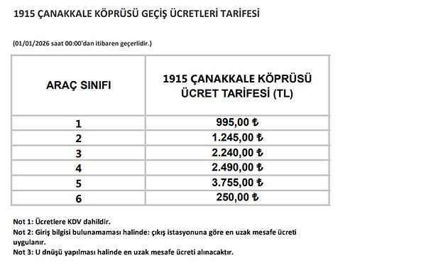 1915 Çanakkale Köprüsü zamlı fiyatları