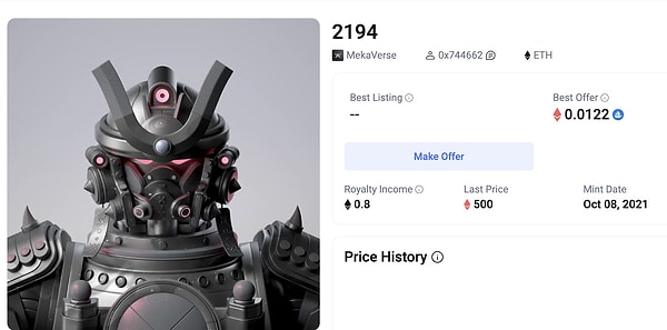 Four years have elapsed, yet, akin to other digital artworks, Meka too has experienced a record loss in value.